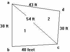 illustration of computing area by triangles